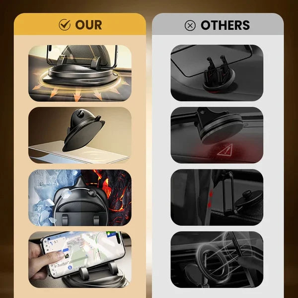 BEST SELLER-Stable Phone Mount for Car ( Limited Time Offer!)