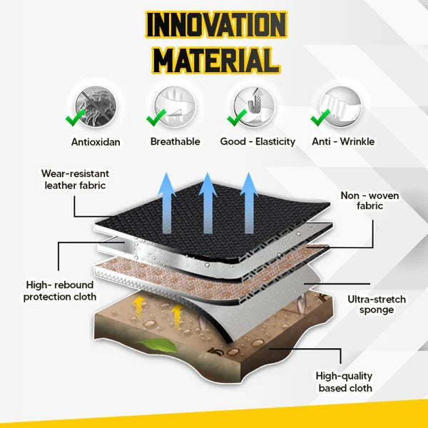 🔥Breathable & Anti-Slip Cotton Car Seat Covers !🔥