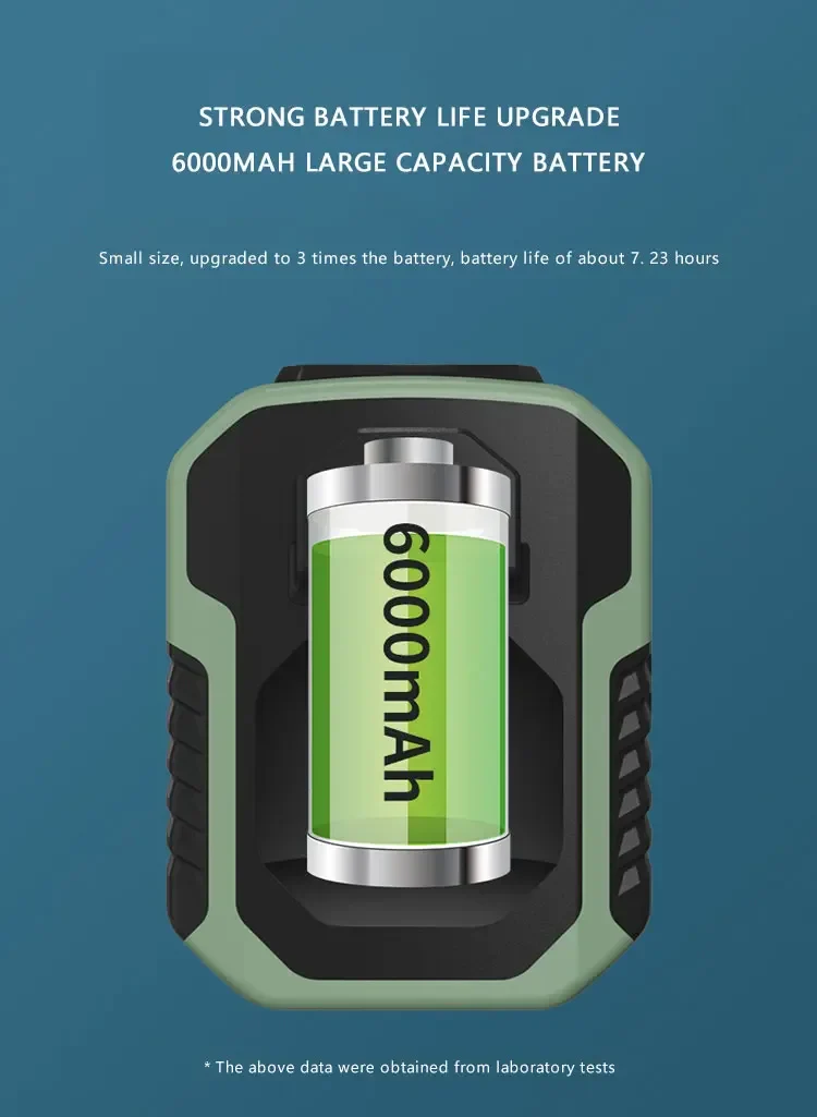 Summer Sale 45% Off🔥 2025 Smart AI Long-lasting Battery Powerful Portable Waist Clip Fan, Wearable Hanging Neck Fan